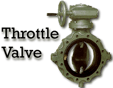 Throttle Valve Factory ,productor ,Manufacturer ,Supplier